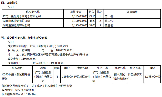 喜讯 | 开云连续中标国家级、省部级政府采购项目